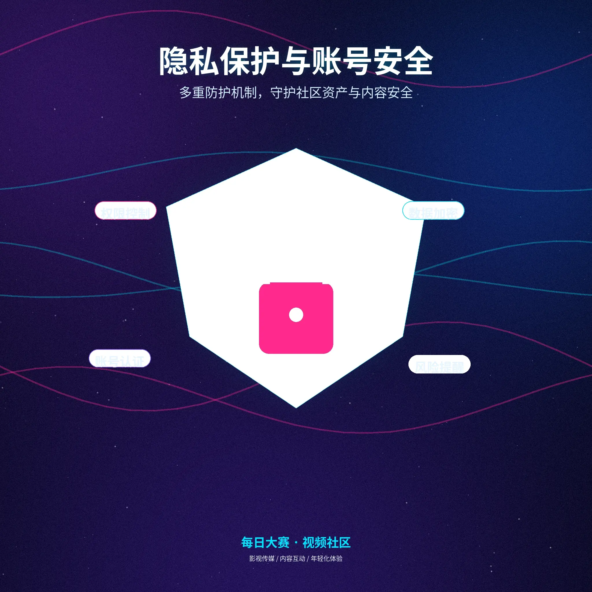 每日大赛隐私保护功能说明